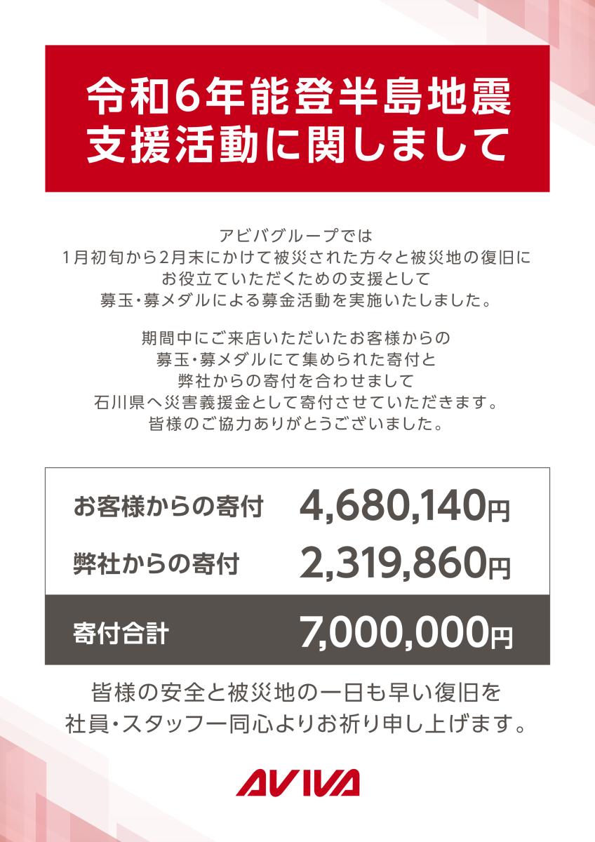 令和6年能登半島地震による被災地への義援金寄付のための募金活動のご報告とお礼